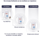 PestReject™ | Προστατέψτε το σπίτι σας από τρωκτικά και έντομα (1+1 ΔΩΡΕΑΝ)