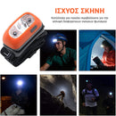 GlowXpert™ | Ελαφρύς, βαρέως τύπου φωτισμός