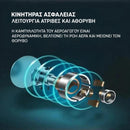 CoolBreeze™ | Φορητή ισχύς για μια ανάσα φρέσκου αέρα