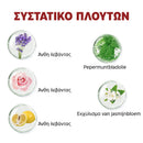 GoldAura™ | Αραβικό άρωμα & πολυτέλεια σε κάθε σταγόνα