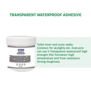 EPOXY™ | Διαφανής αδιάβροχη επίστρωση