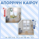 SealGuard™ | Λύση στεγανοποίησης πόρτας για κάθε εποχή