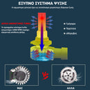 AutoGlow™ | Φωτίστε το μονοπάτι σας, ενισχύστε την ασφάλειά σας (1+1 ΔΩΡΕΑΝ)