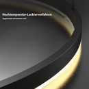 Cirkel - ringlicht